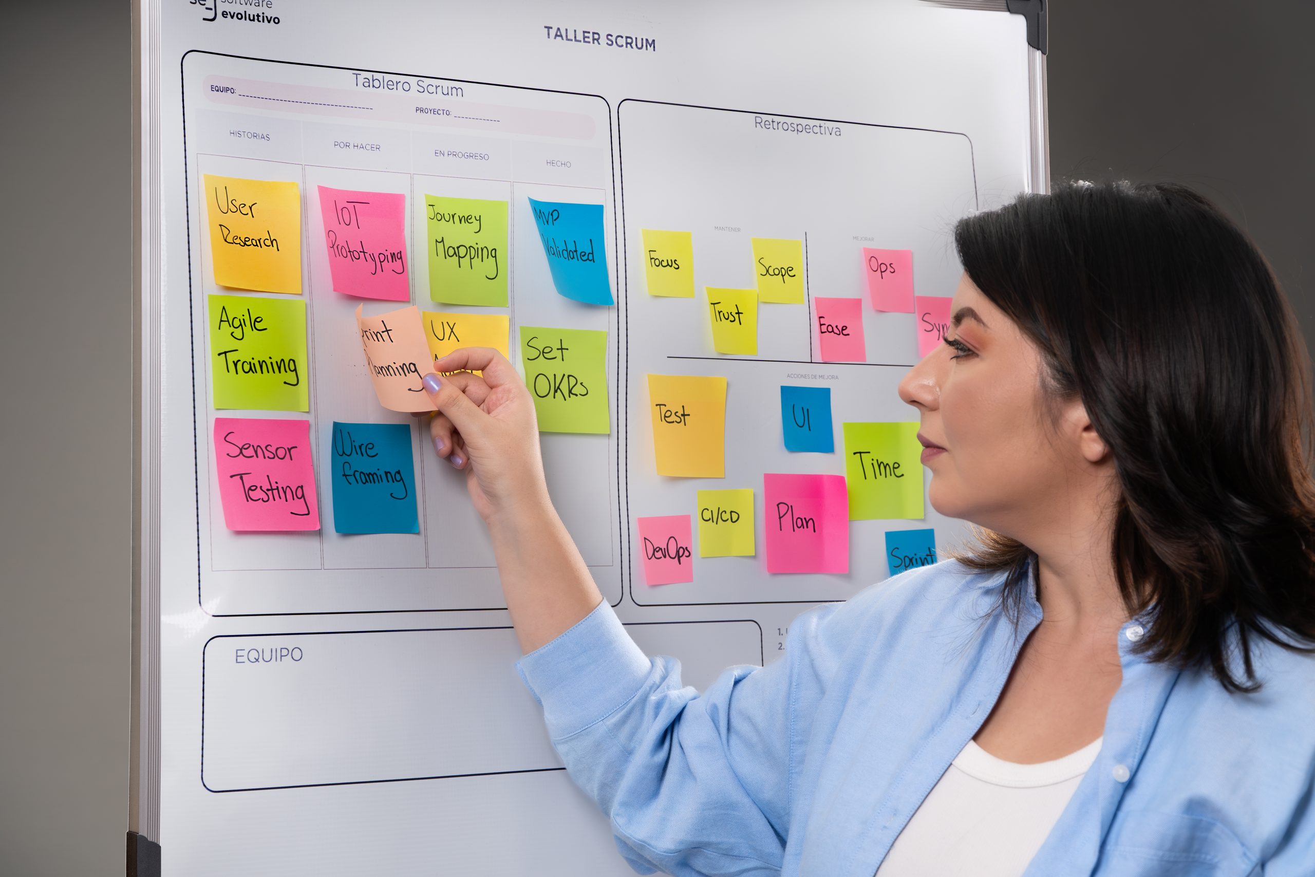 Scrum + IA