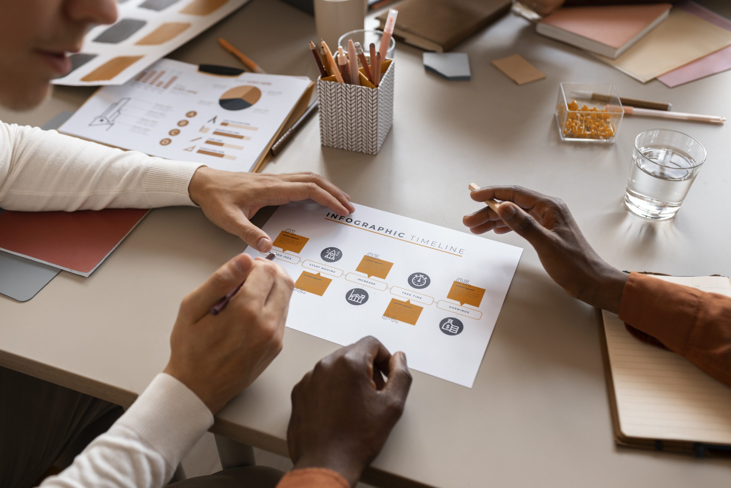 Product Management